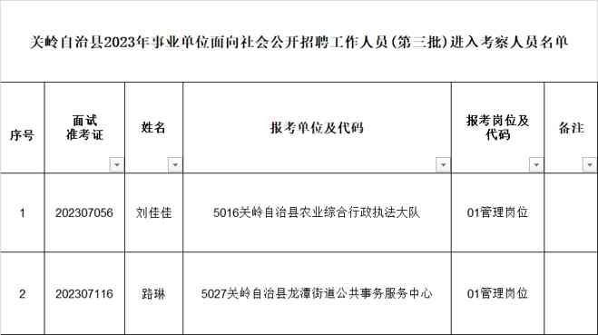 关岭自治县2023年事业单位面向社会公开招聘工作人员(第三批)进入考察人员公示