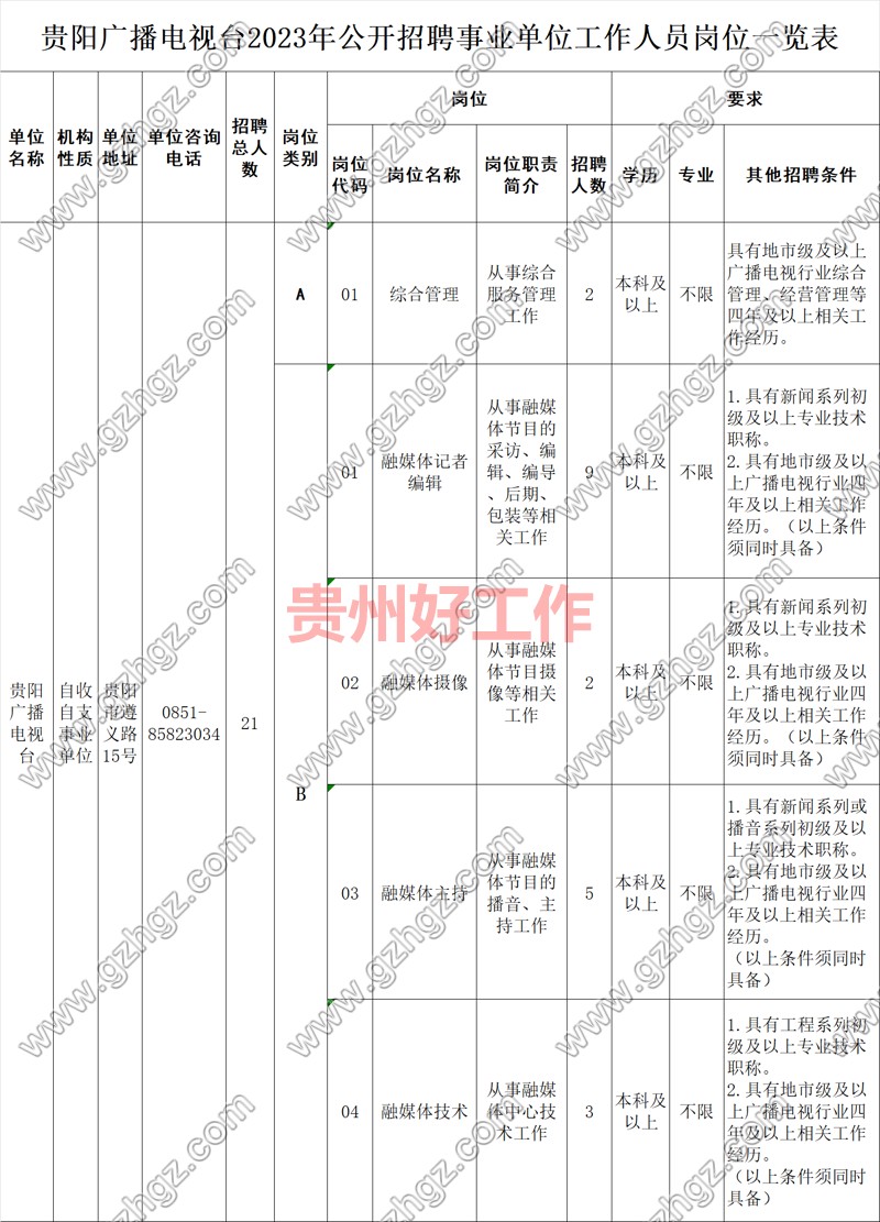 贵阳广播电视台2023年公开招聘事业单位工作人员简章