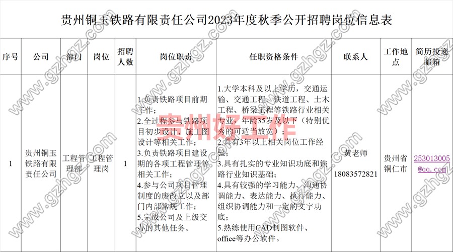 贵州铁投集团控股二级子公司贵州铜玉铁路有限责任公司2023年度秋季公开招聘的公告
